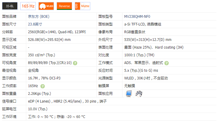 C MG24Q电竞显示器太香了PG电子游戏多维度测试这台HK(图3)